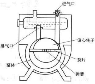 ��ձû����Y��ʾ��D