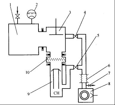 ����ճ��ϵ�y���D